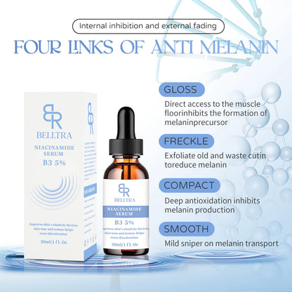 NIACINAMIDE SERUM 30ML